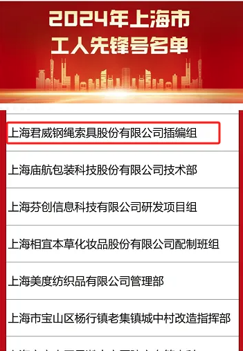 2024上海市工人先锋号”称号